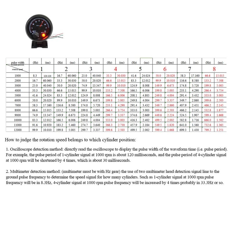 Carrfan- 3.75" Car Universal Black Tachometer Gauge White Inter Shift Light 0-8000 RPM, Only for 12V Petrol Vehicles - Image 3